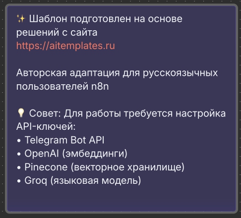 PDF-Ассистент в Telegram: Чат с документами на русском языке без программирования — изображение 3